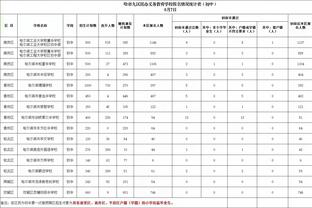 开云官网在线登录入口网址是什么截图0